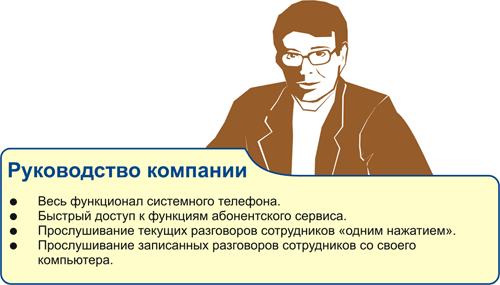 АГАТ UX - новые возможности для руководства компании